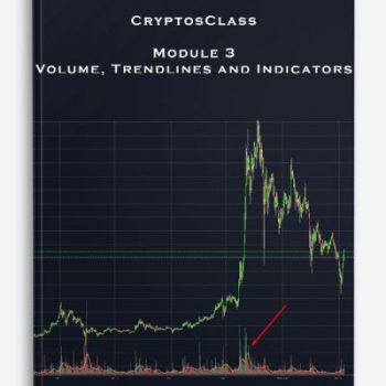 CryptosClass – Module 3 – Volume, Trendlines and Indicators