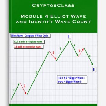 CryptosClass – Module 4 Elliot Wave and Identify Wave Count