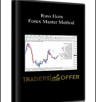 Russ Horn – Forex Master Method