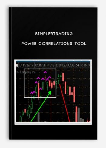 Simplertrading – Power Correlations Tool