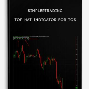 Simplertrading – Top Hat Indicator For TOS