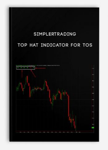 Simplertrading – Top Hat Indicator For TOS