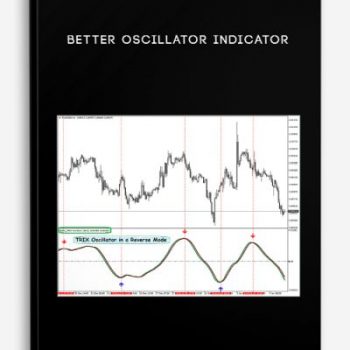 BETTER OSCILLATOR INDICATOR