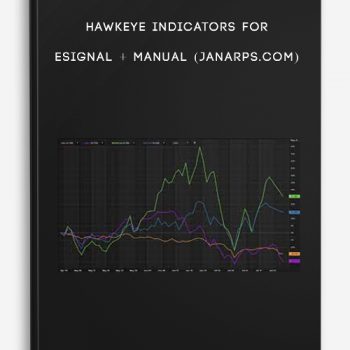 Hawkeye Indicators for eSignal + Manual (janarps.com)