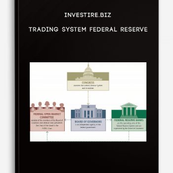 Investire.biz – Trading System Federal Reserve