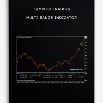 Simpler Traders – Multi Range Indicator