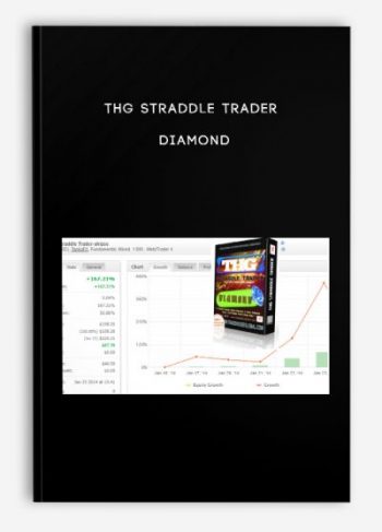 THG Straddle Trader Diamond