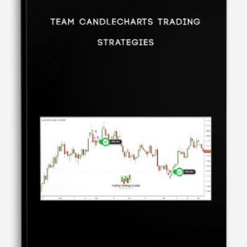 Team Candlecharts Trading Strategies