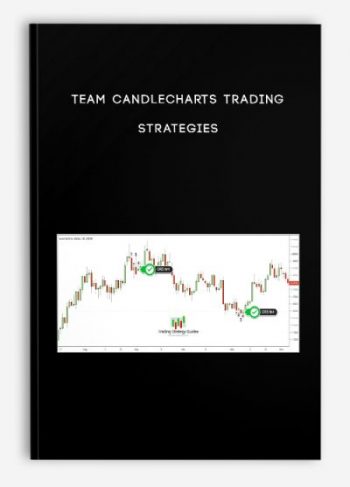 Team Candlecharts Trading Strategies