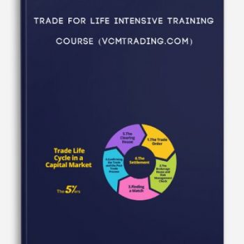 Trade for Life Intensive Training Course (vcmtrading.com)