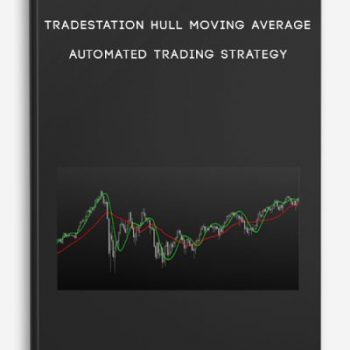 TradeStation Hull Moving Average Automated Trading Strategy