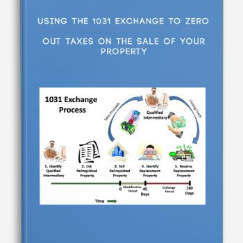 Using The 1031 Exchange to Zero Out Taxes on The Sale of Your Property