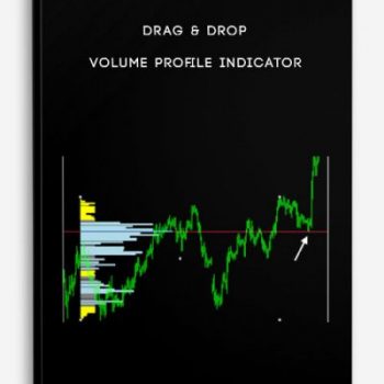 Drag & Drop Volume Profile Indicator