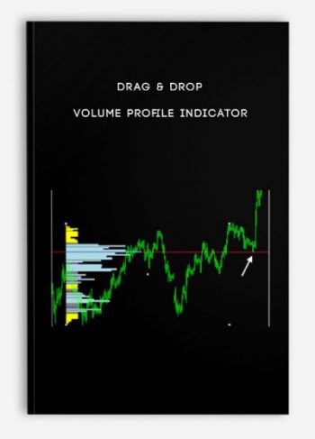 Drag & Drop Volume Profile Indicator