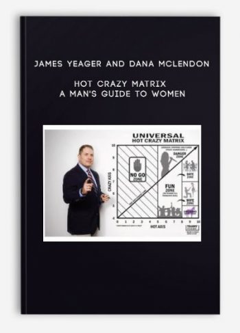 James Yeager and Dana McLendon: Hot Crazy Matrix – A Man’s Guide to Women