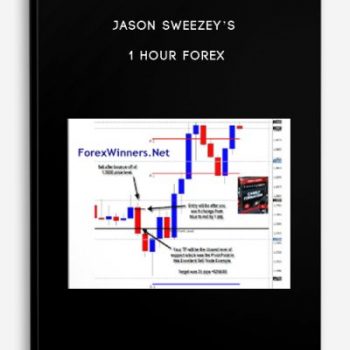 Jason Sweezey’s 1 Hour Forex