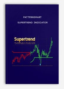 Patternsmart – SuperTrend Indicator