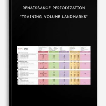 Renaissance Periodization – “Training Volume Landmarks”