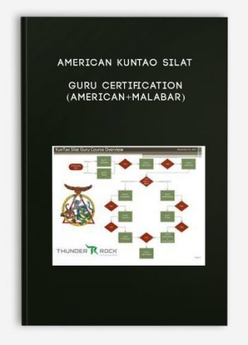 American KunTao Silat – Guru Certification (American+Malabar)