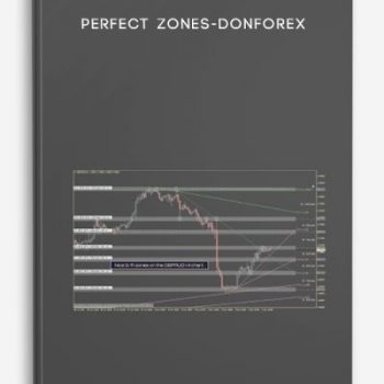 PERFECT ZONES-DONFOREX