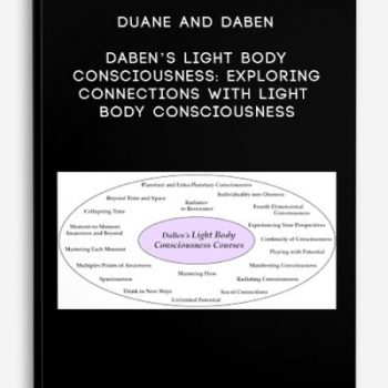 Duane and DaBen – DaBen’s Light Body Consciousness: Exploring Connections with Light Body Consciousness