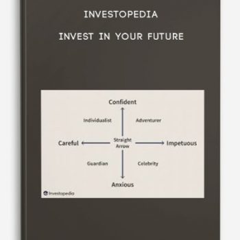 Investopedia – Invest In Your Future