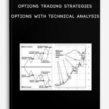 Options Trading Strategies Options with Technical Analysis